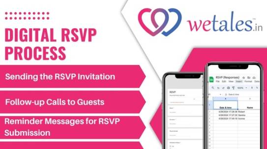 Easy and Simple Digital RSVP Process with Wetales